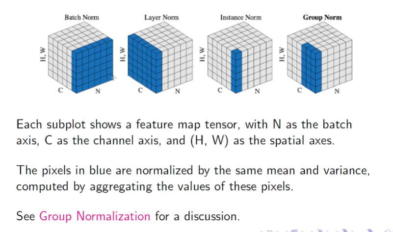 image/universita/ex-notion/Convolutional NN/Untitled 15